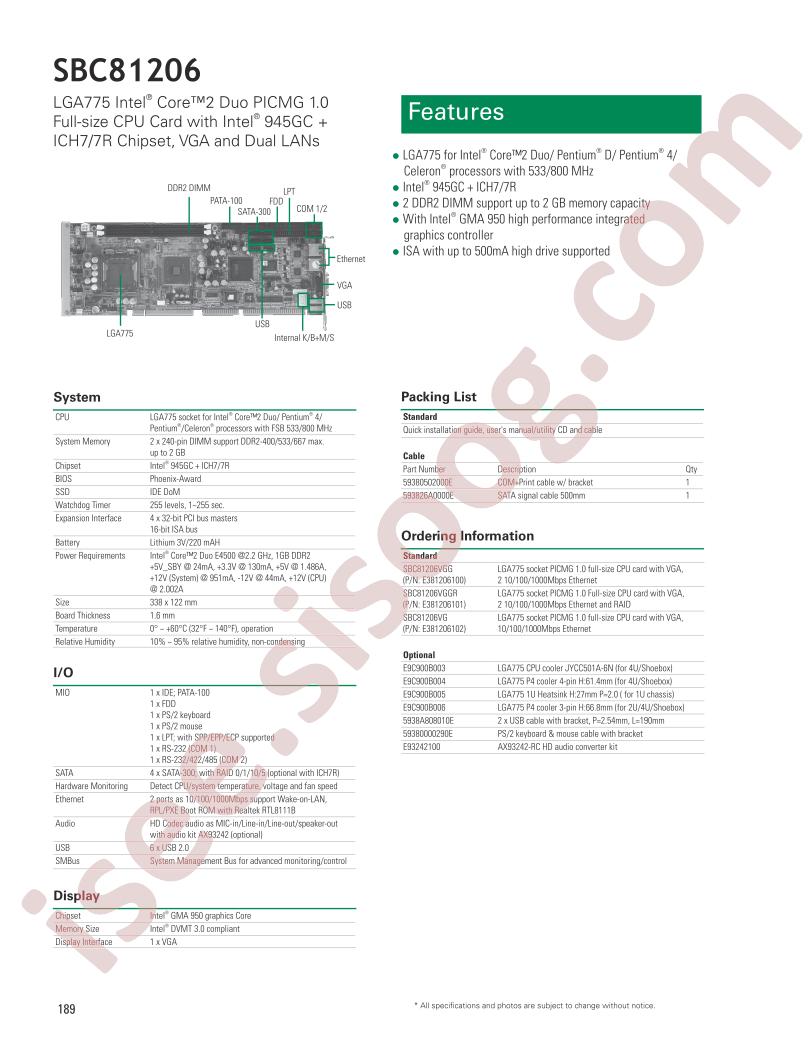 SBC81206