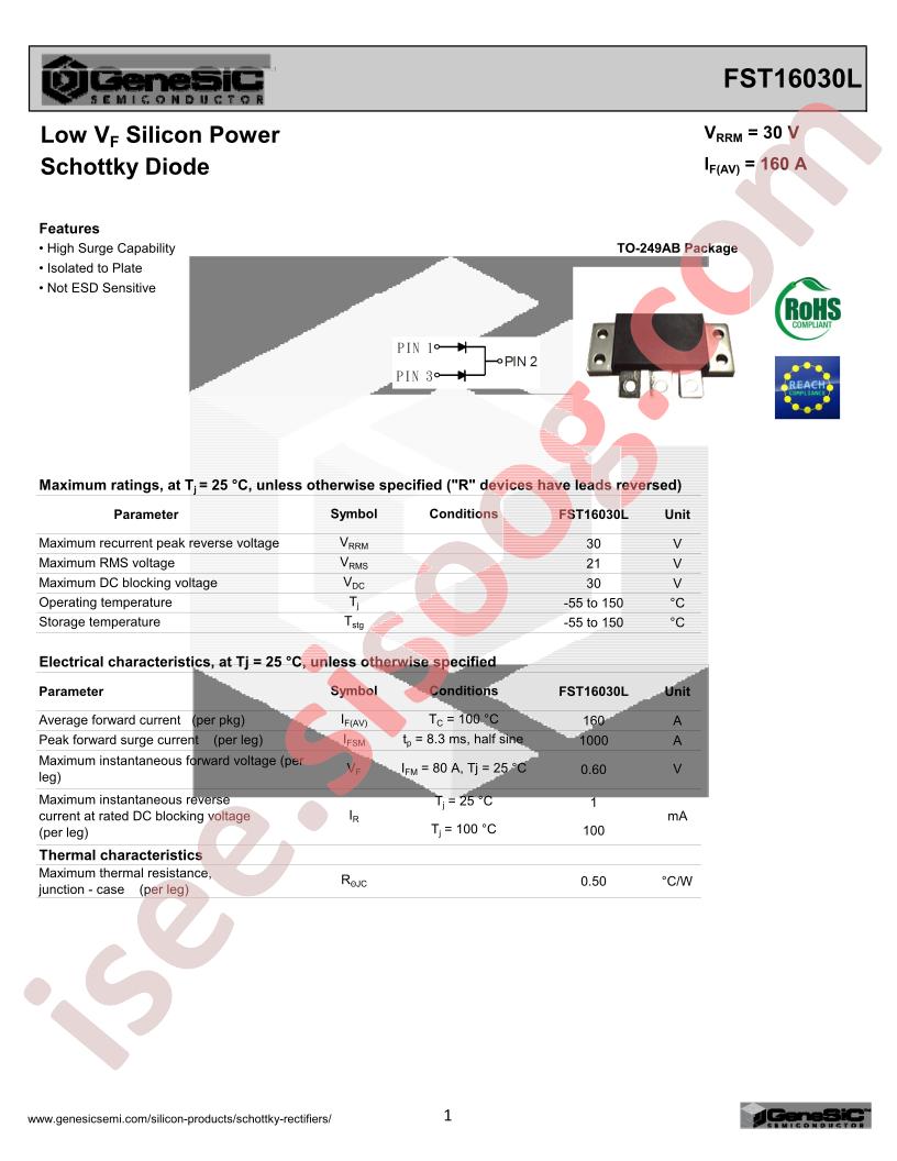 FST16030L