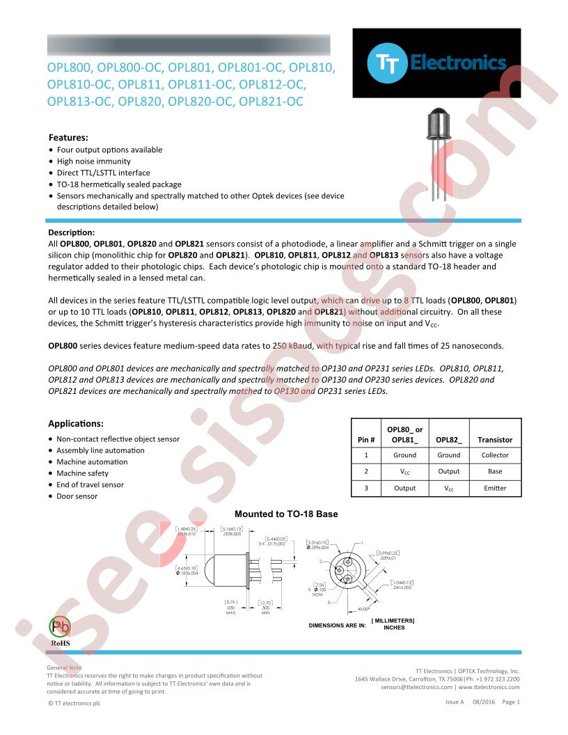 OPL811