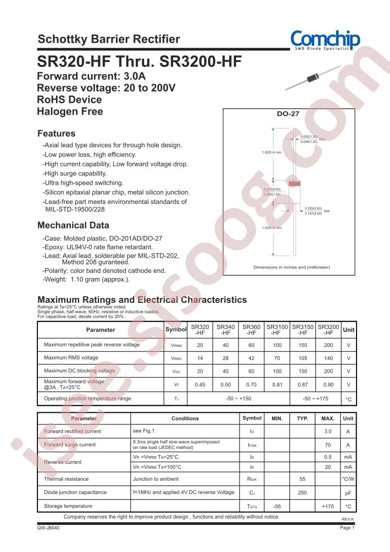 SR340-HF