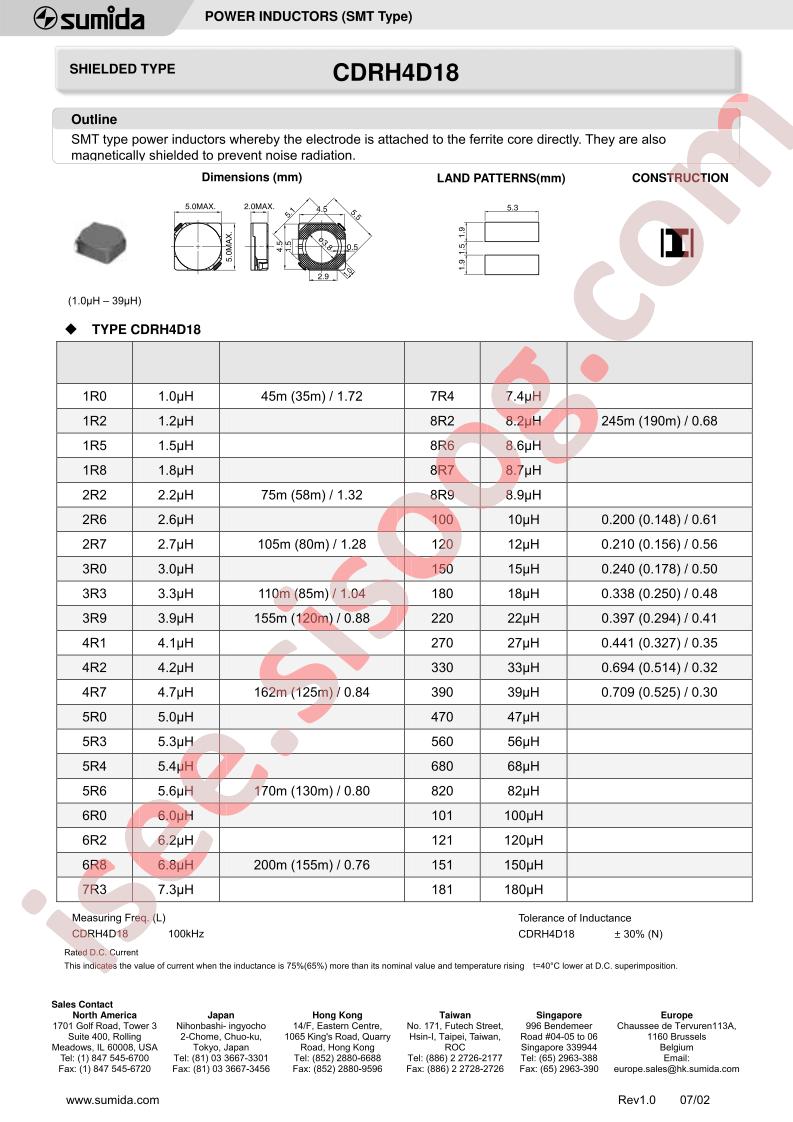 CDRH4D18-181