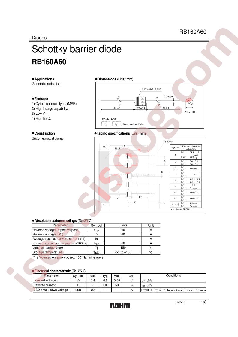 RB160A60