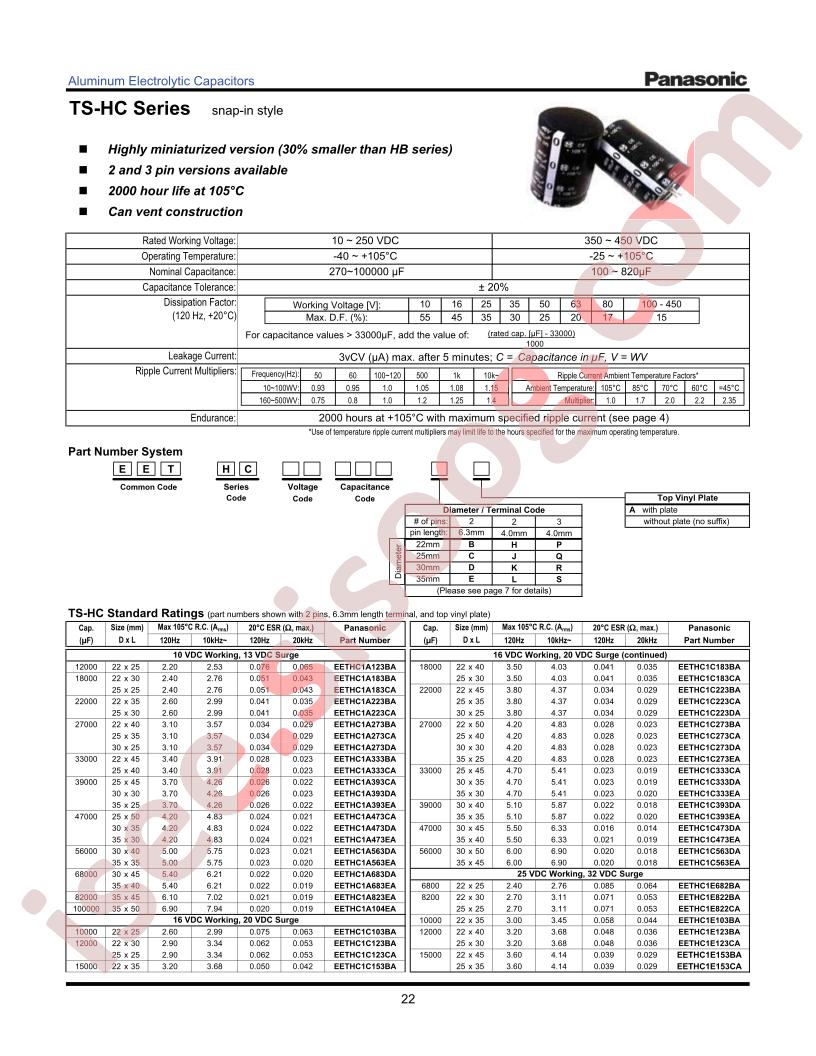 EET-HC2G221DA