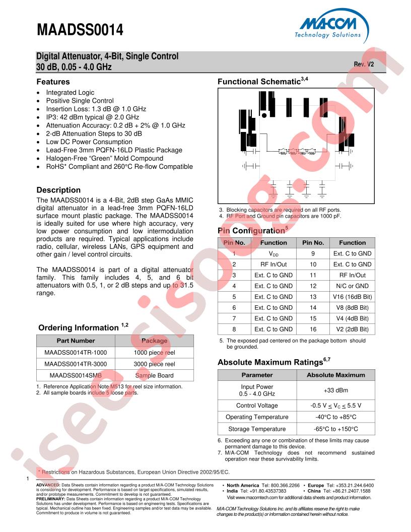 MAADSS0014TR-3000