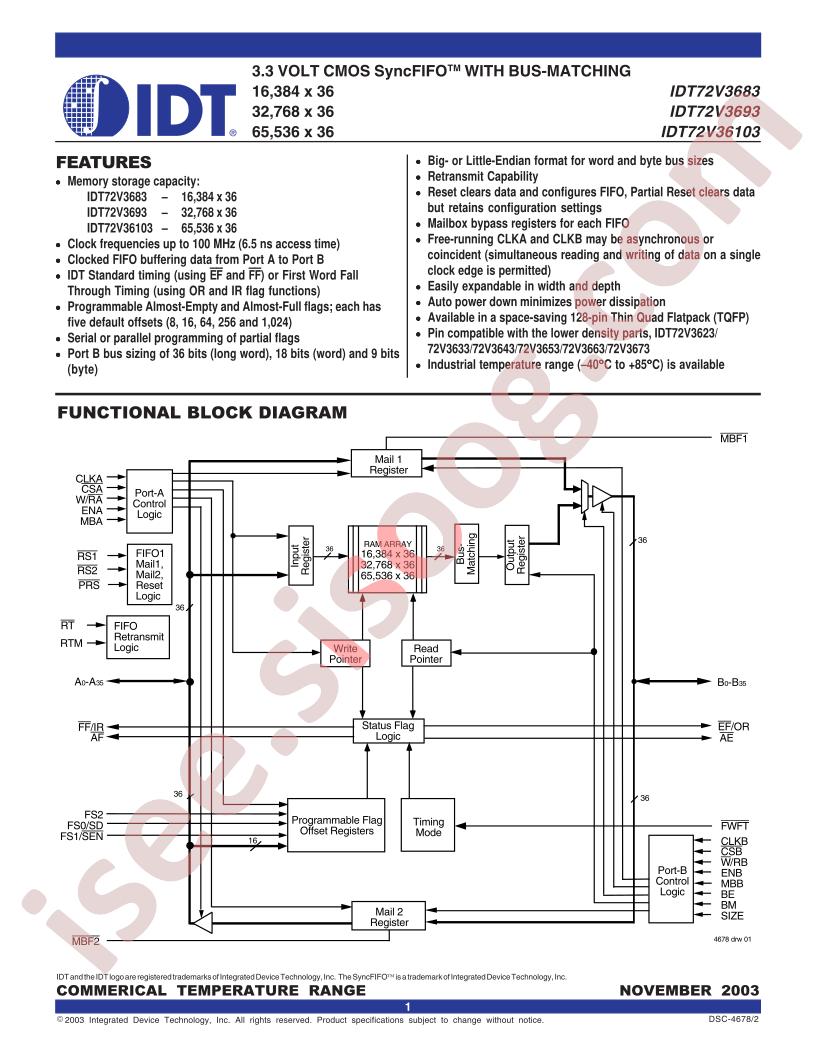 IDT72V3683