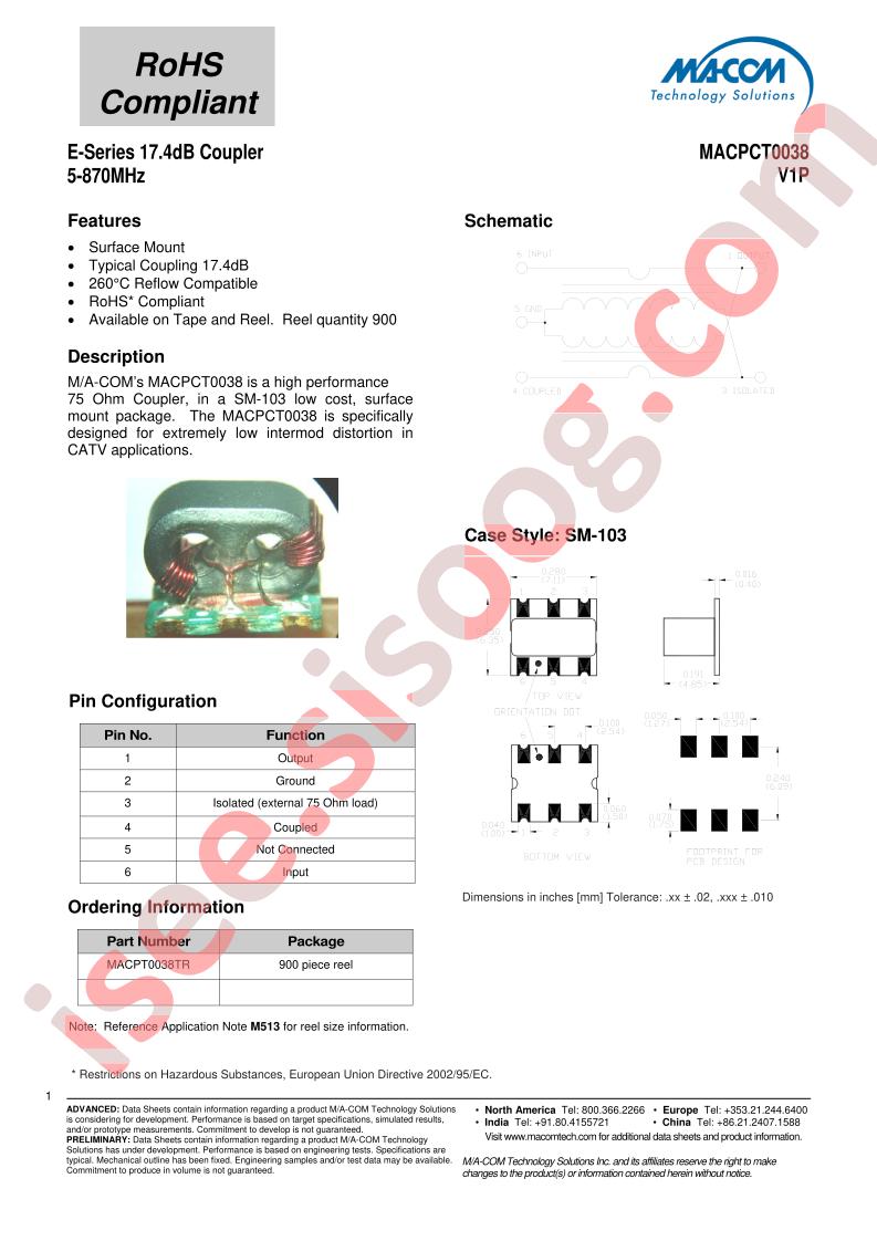 MACPCT0038