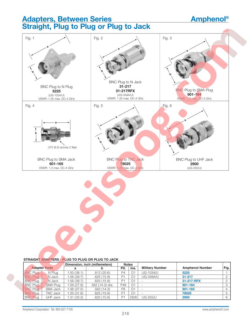 ARF1105