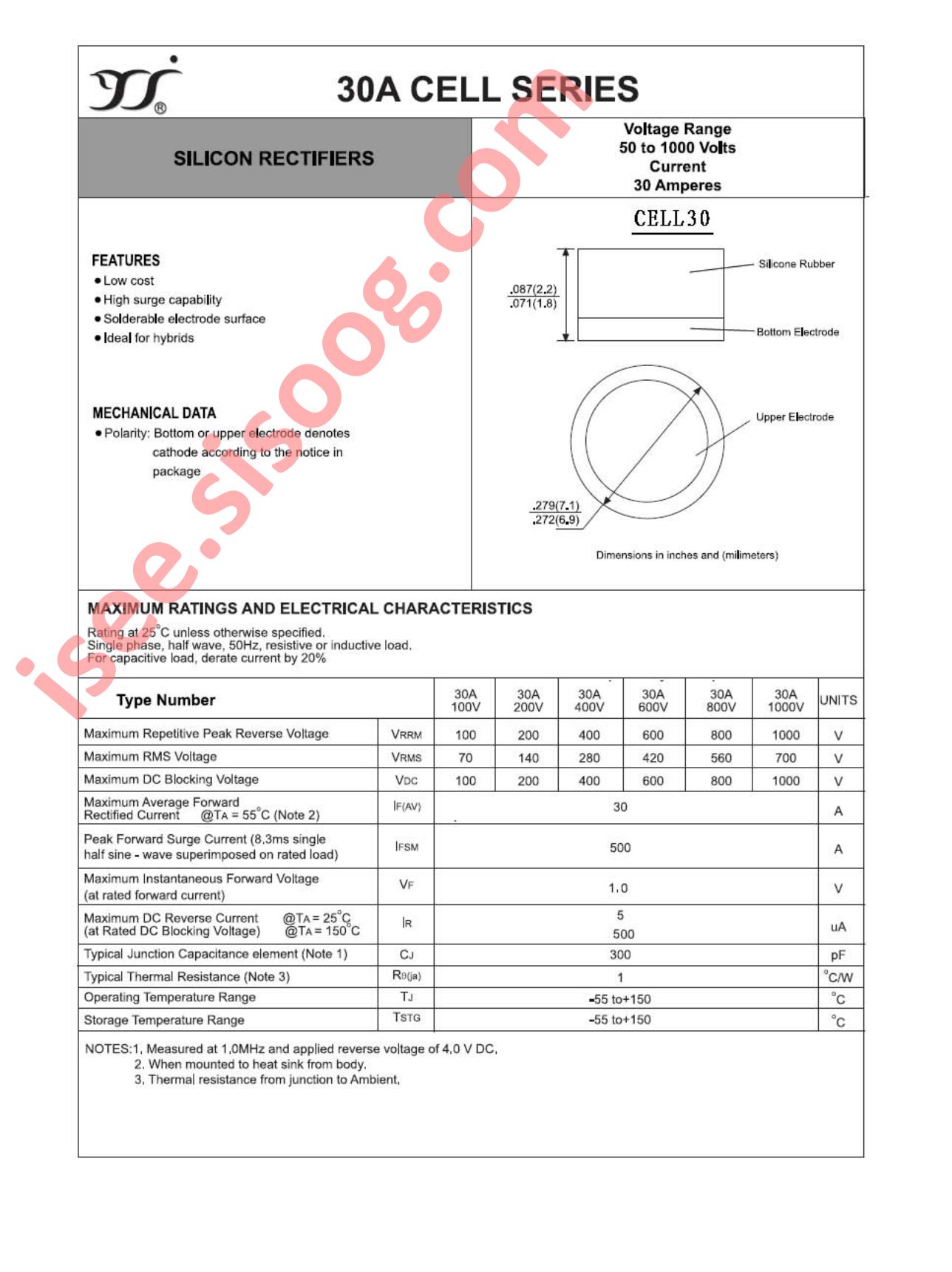 30A400V