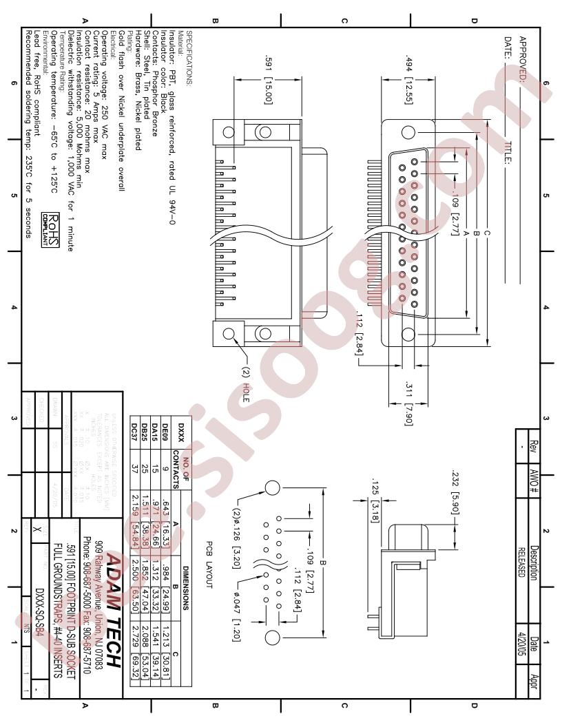 DXXX-SQ-SB4