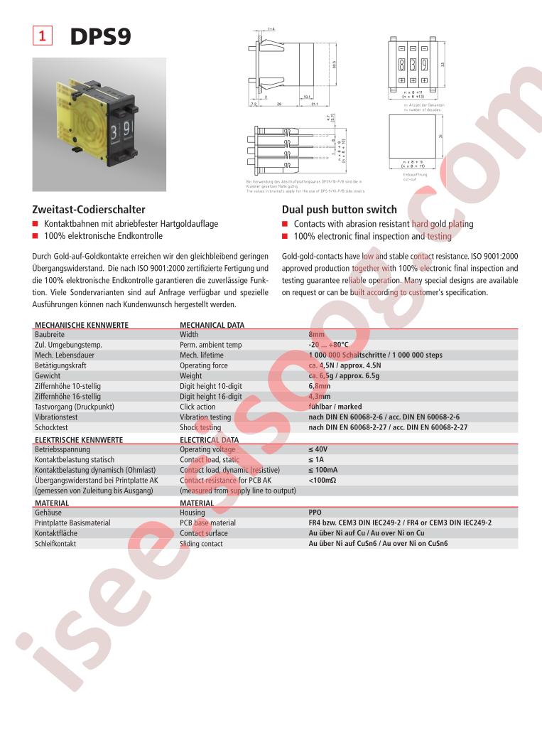 DPS910-PB