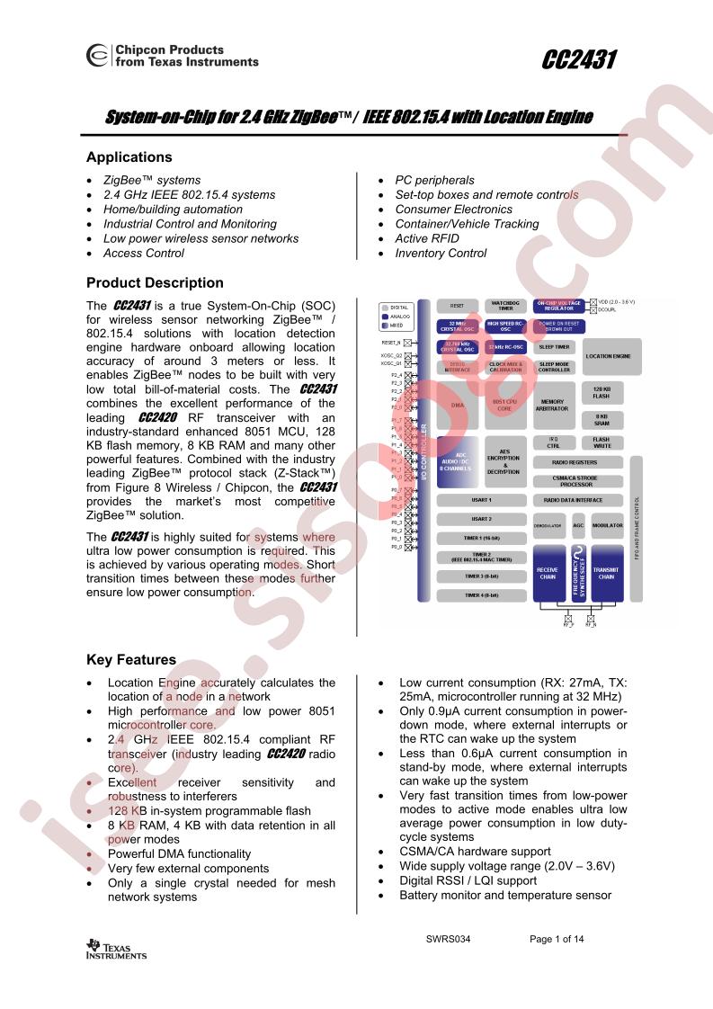 CC2431-RTB1