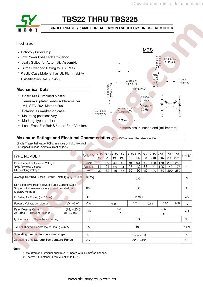 TBS210