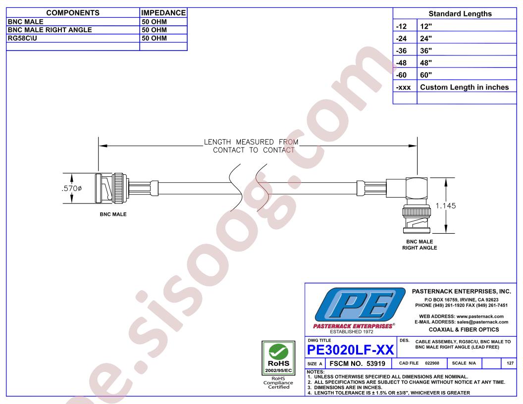 PE3020LF-36