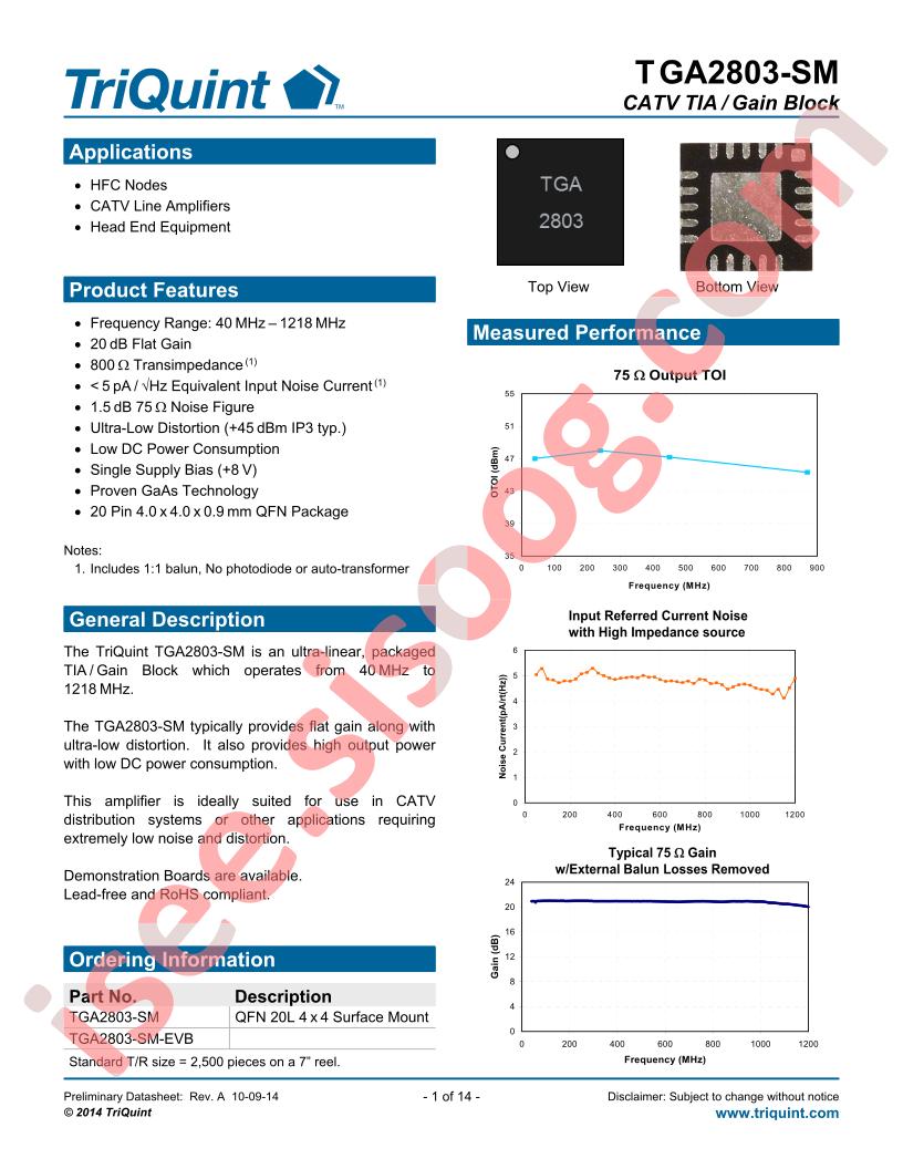 TGA2803-SM-EVB