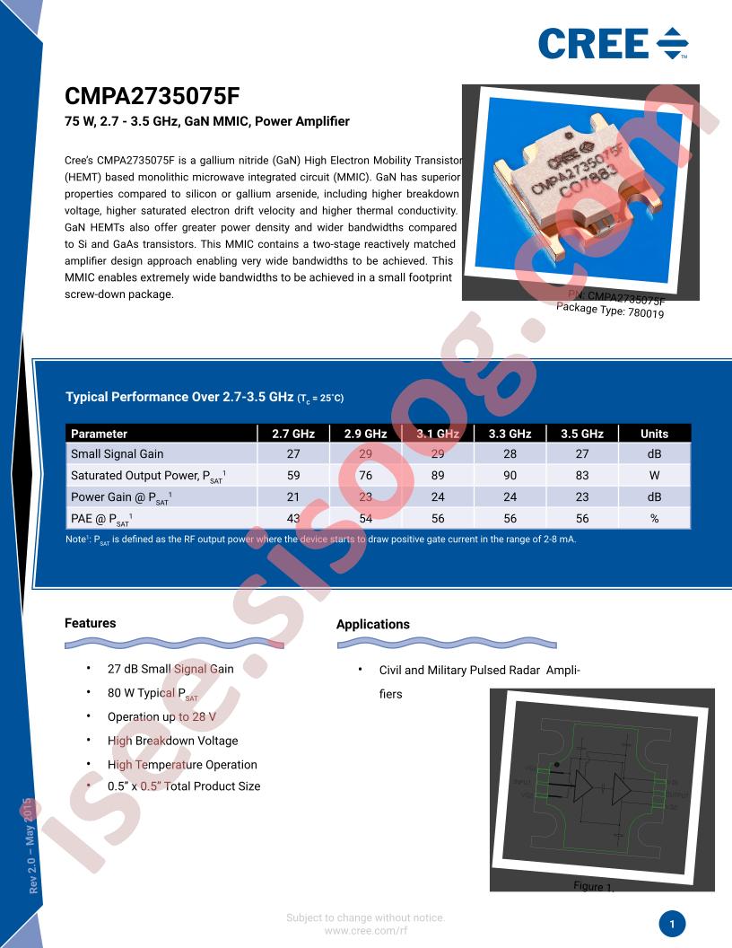 CMPA2735075F