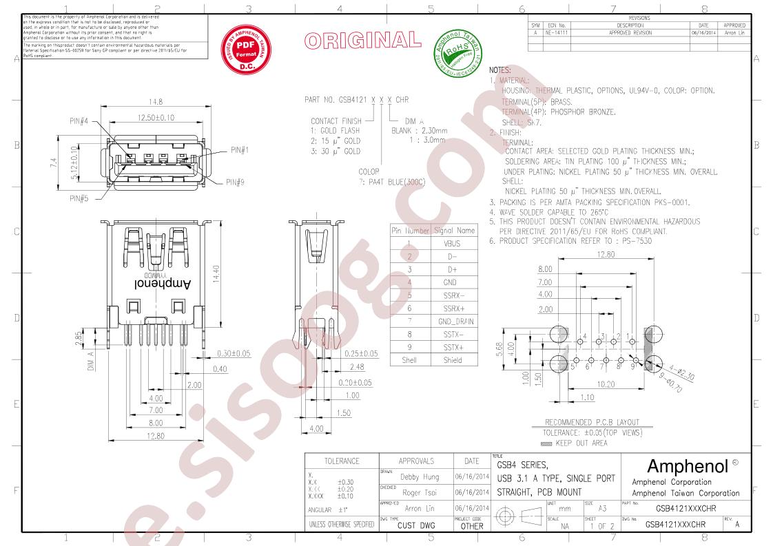 GSB4121XYZCHR