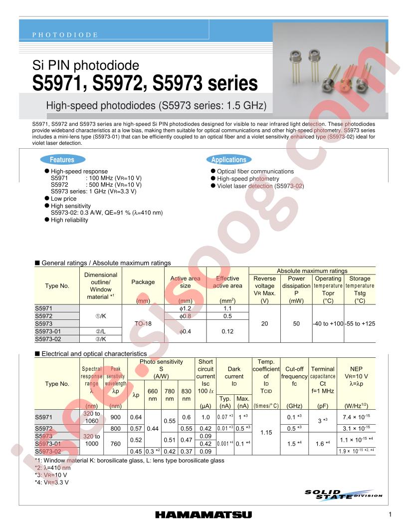 S5971