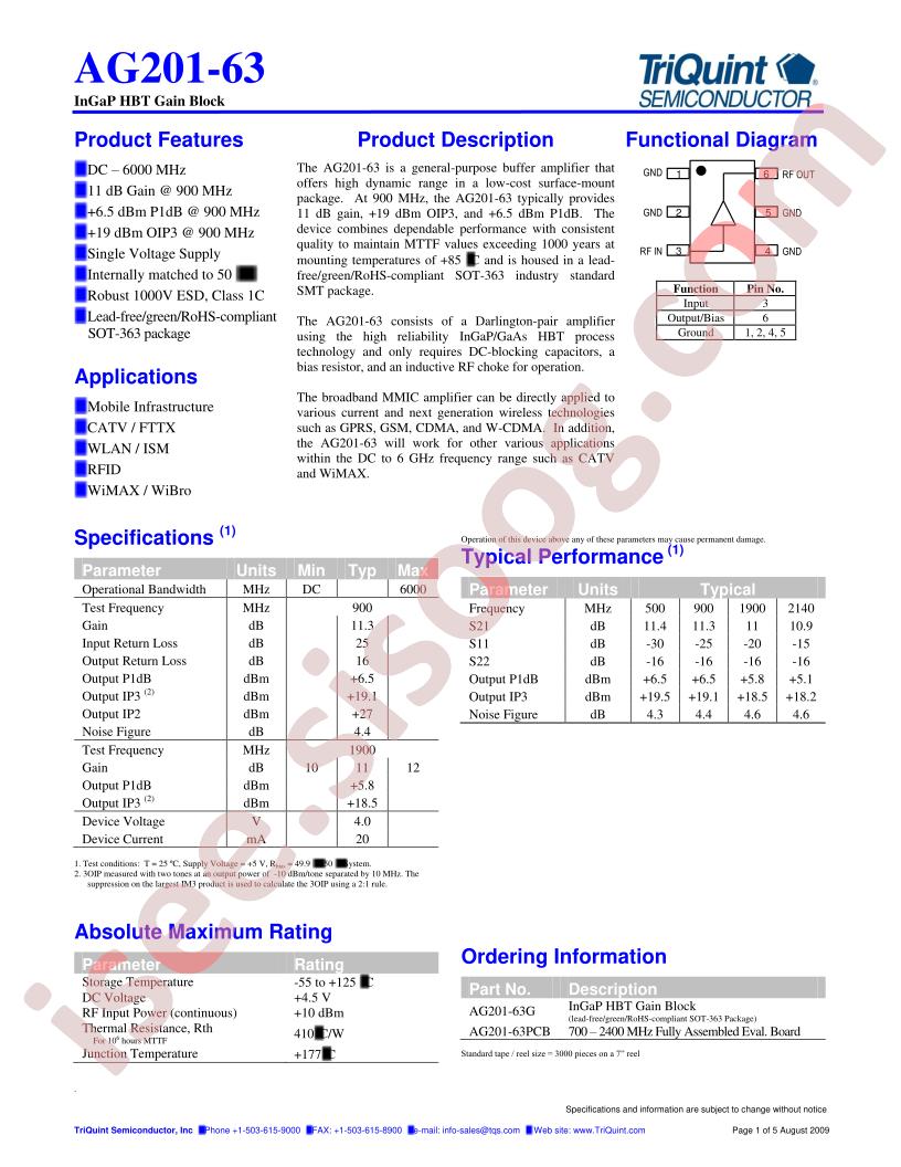 AG201-63_15