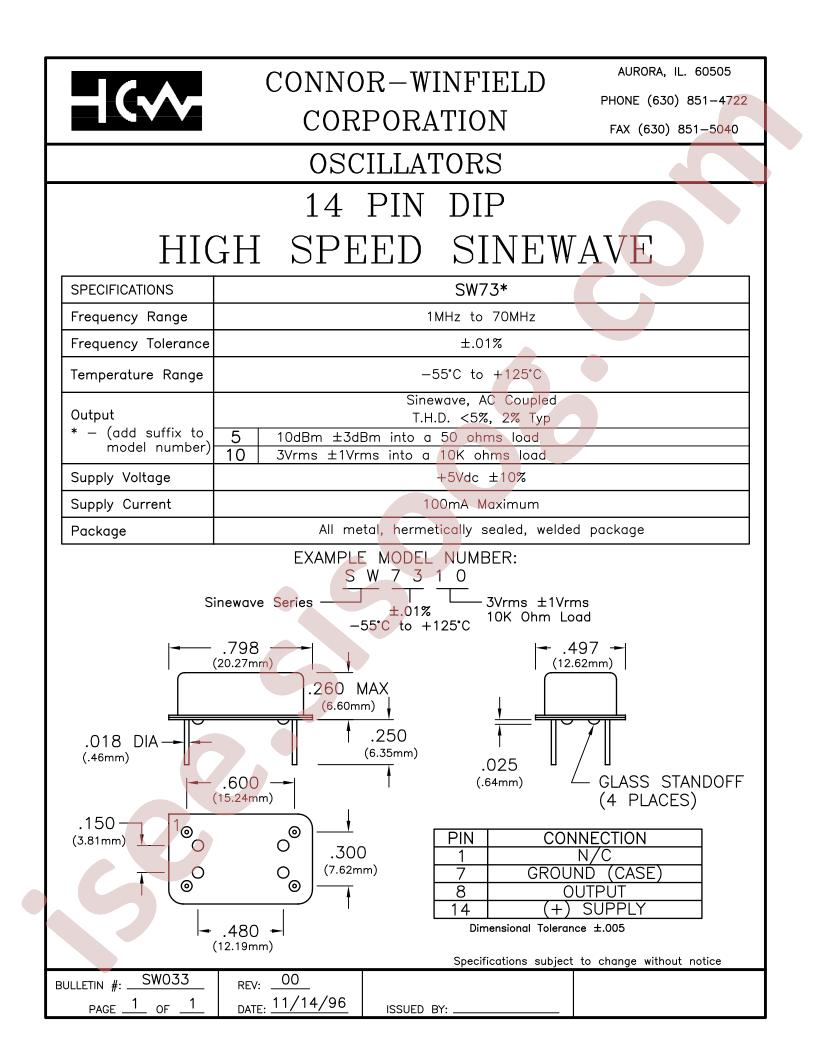 SW735