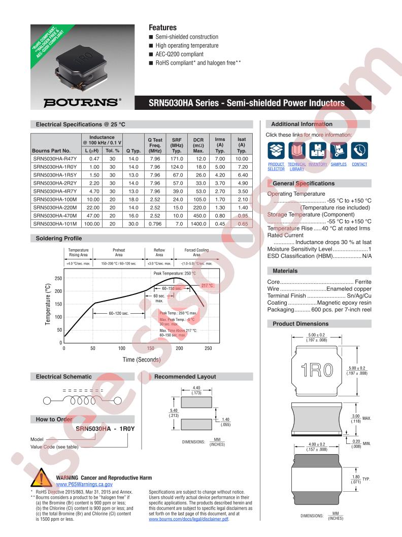 SRN5030HA-4R7Y