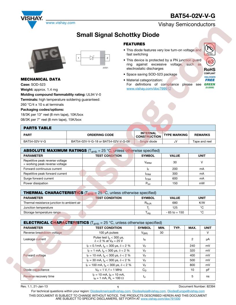 BAT54-02V-V-G_15