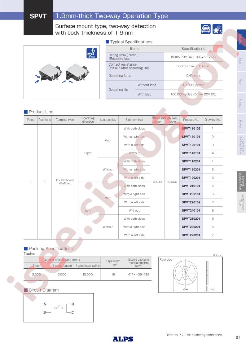 SPVT110201