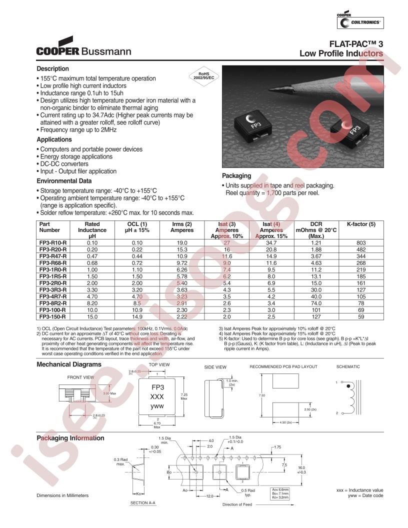 FP3-100-R