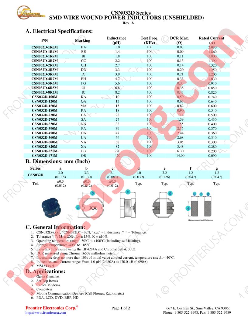 CSN032D120M