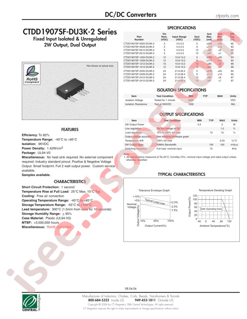 CTDD1907SF-1215-DU3K-2