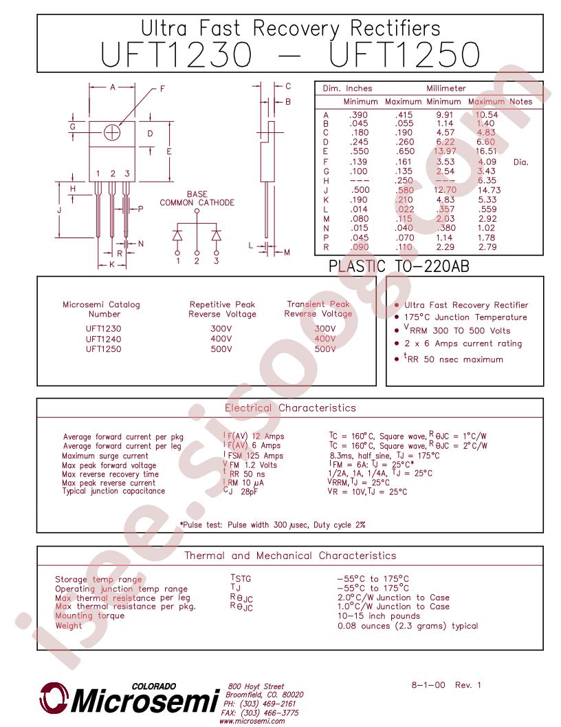 UFT1230