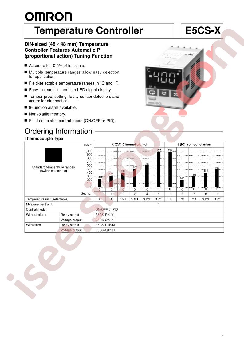 E5CS-QKJX