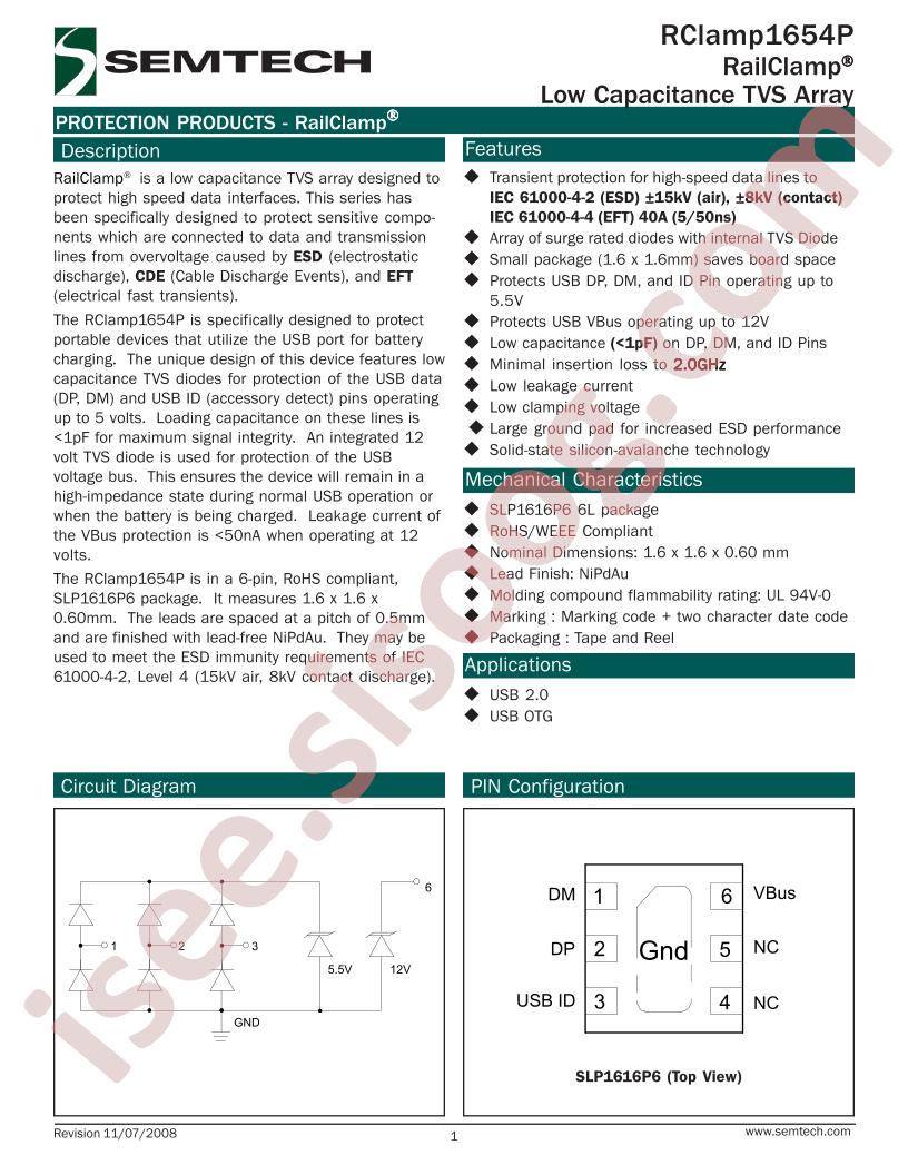 RCLAMP1654P