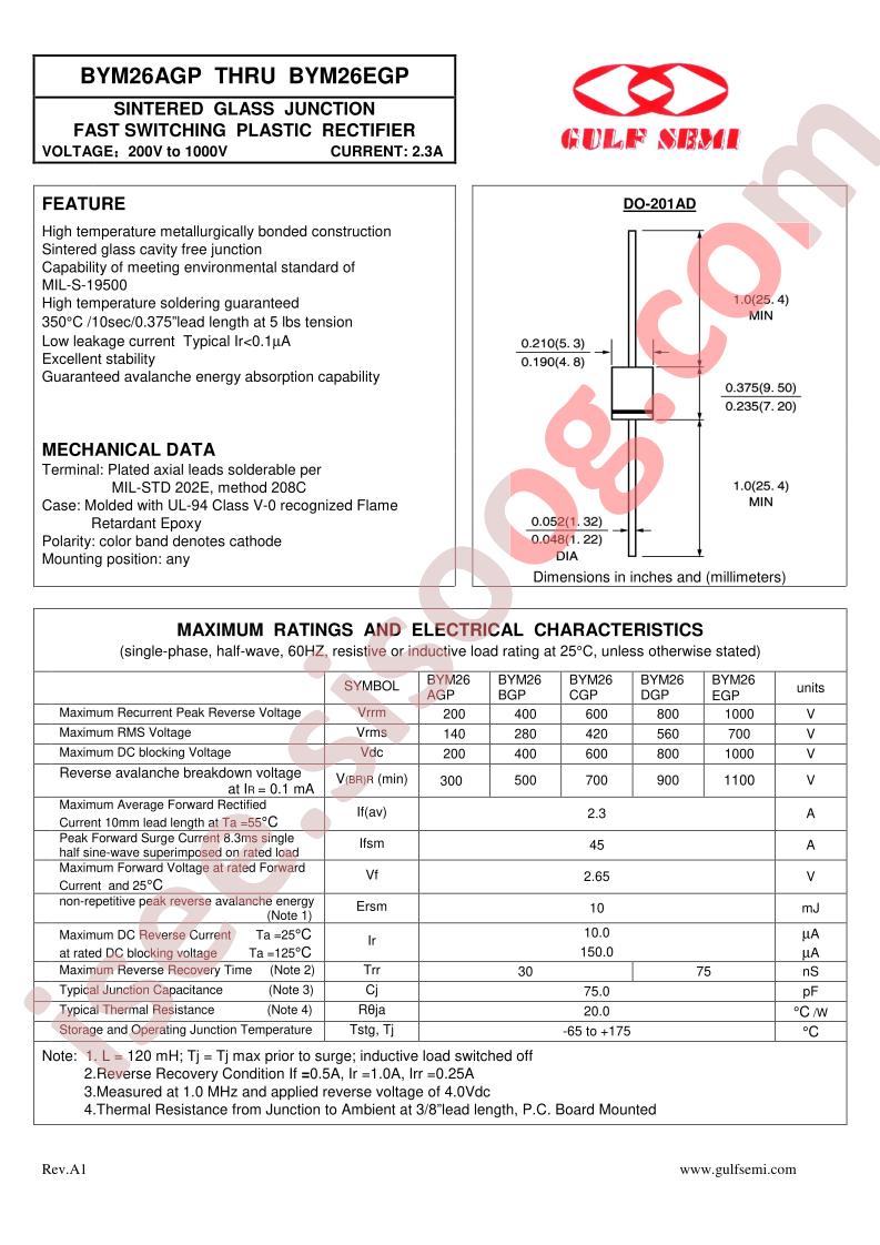 BYM26AGP