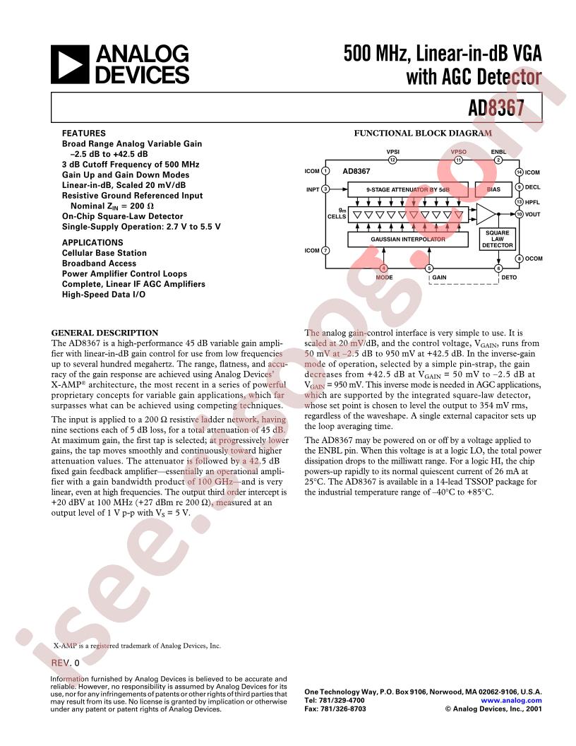 AD8367ARU-REEL