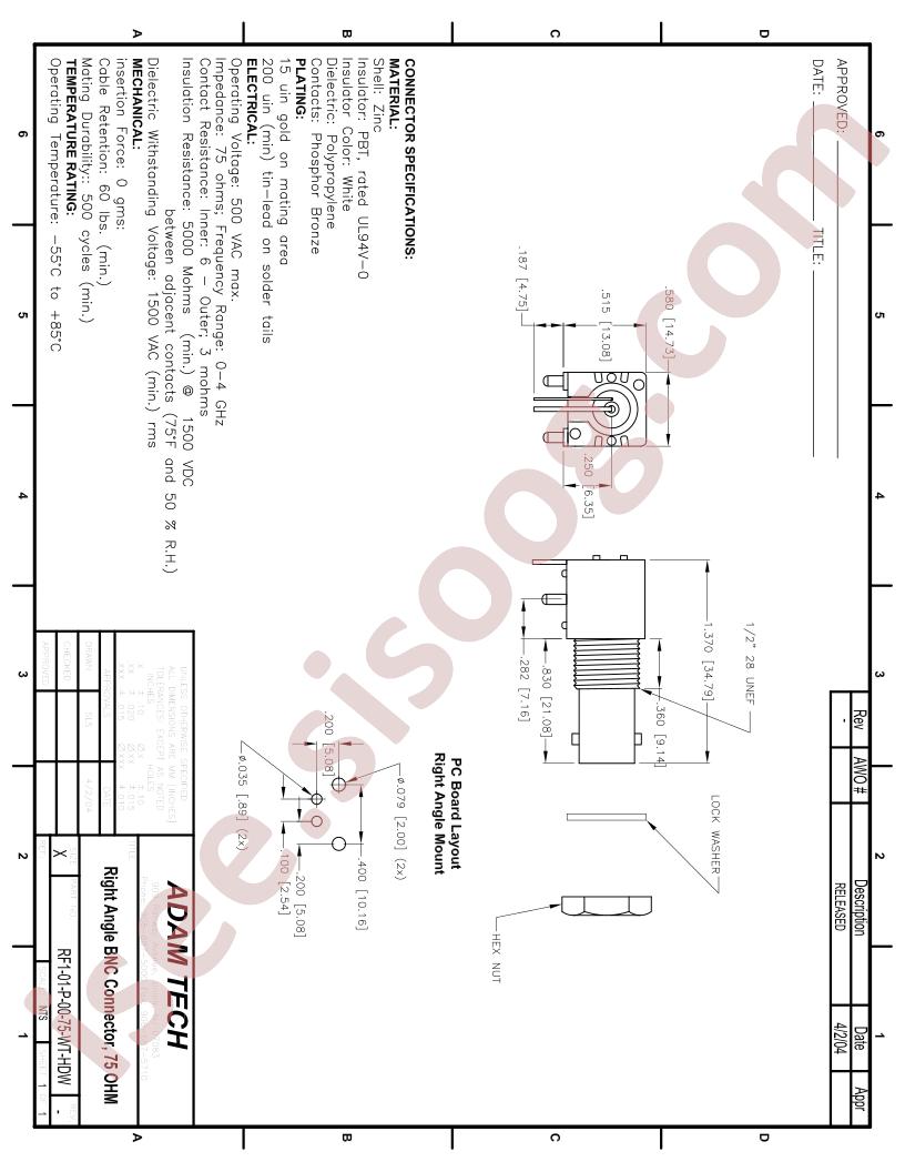 RF1-01-P-00-75-WT-HDW