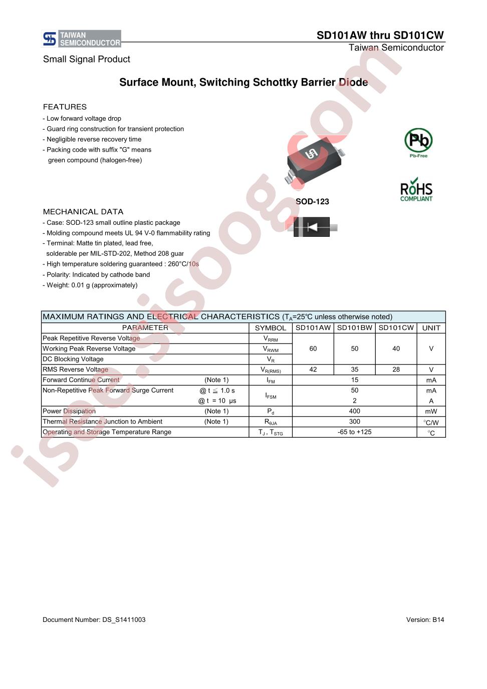 SD101AW_14