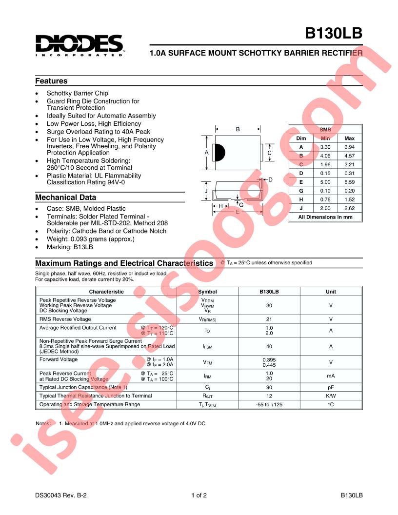 B130LB