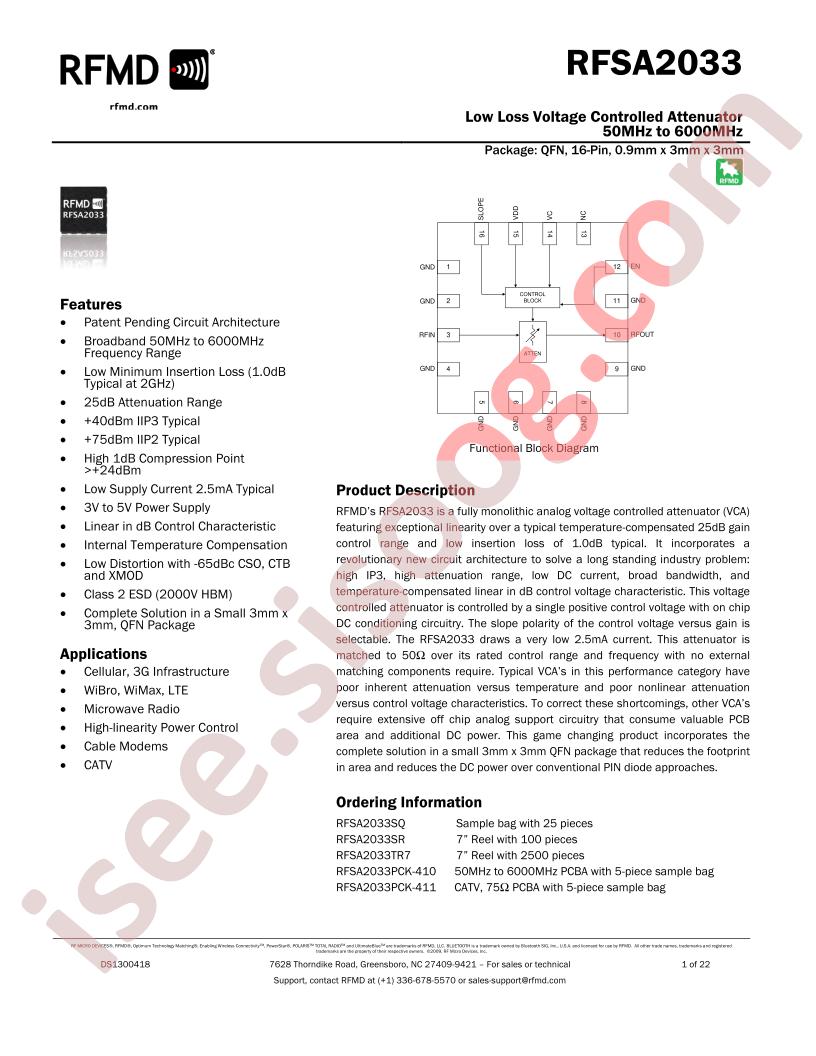 RFSA2033