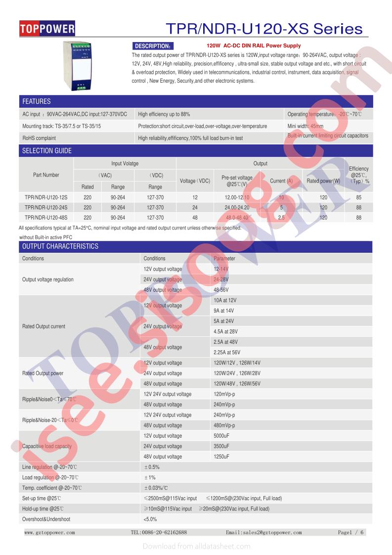 TPR-U120-48S