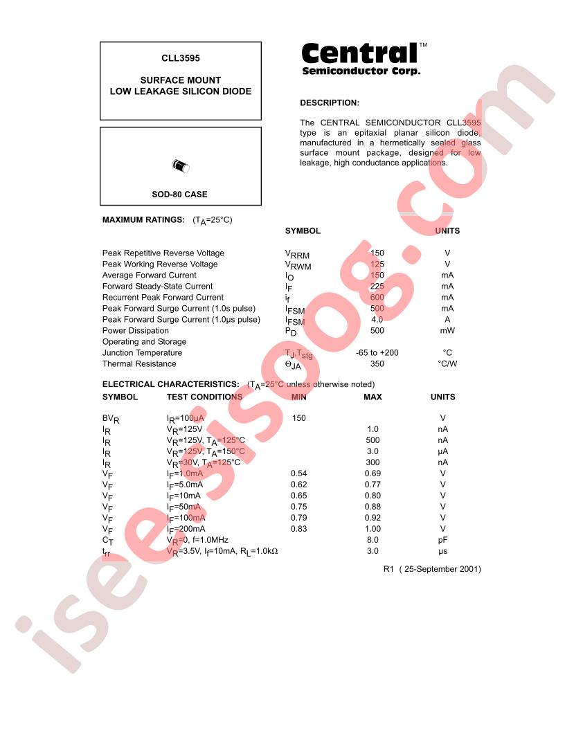 CLL3595