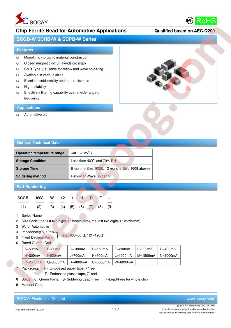 SCPB1608W300LPF
