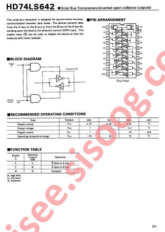 HD74LS642