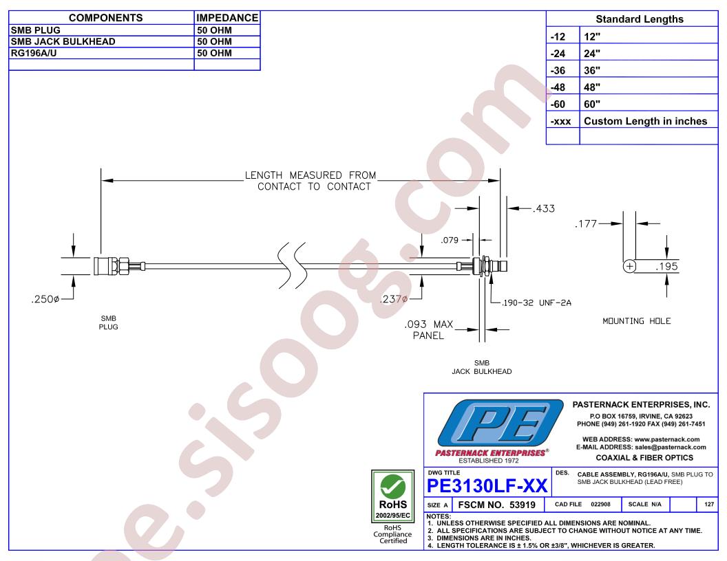 PE3130LF-48