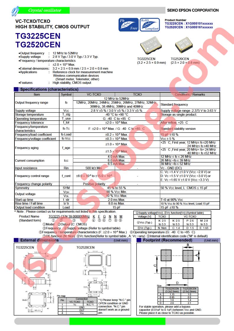 TG3225CEN