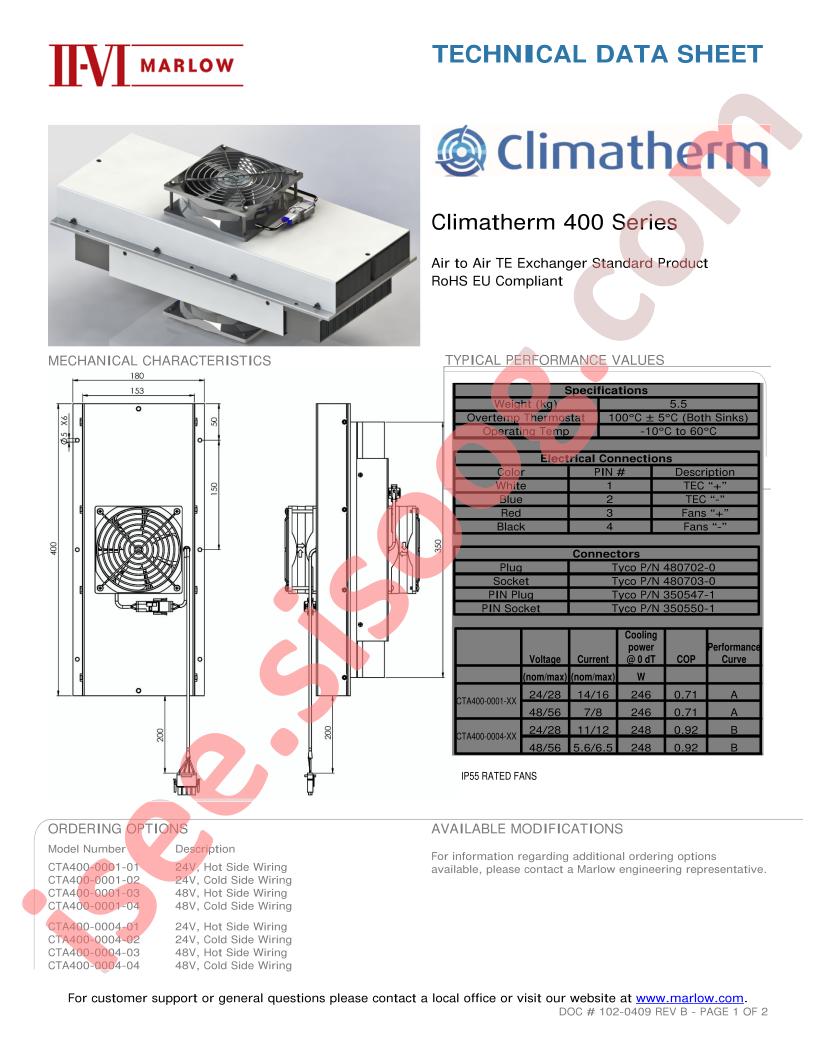 CT-400