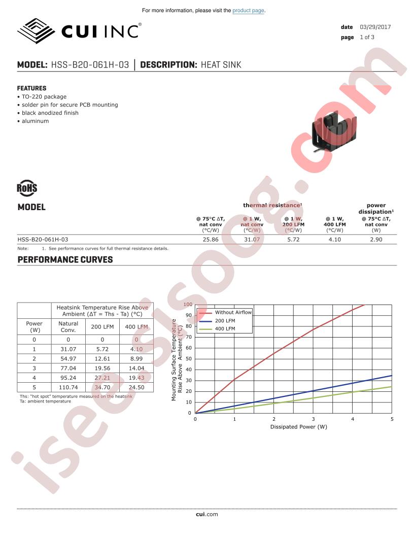 HSS-B20-061H-03