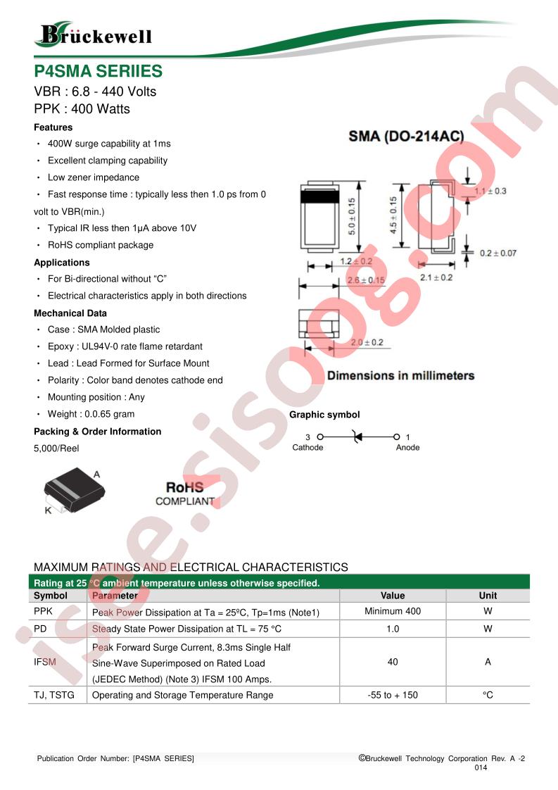 PASMA300C