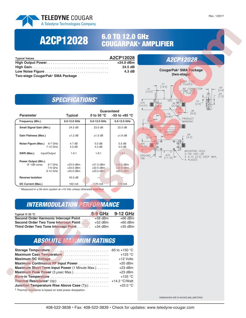 A2CP12028