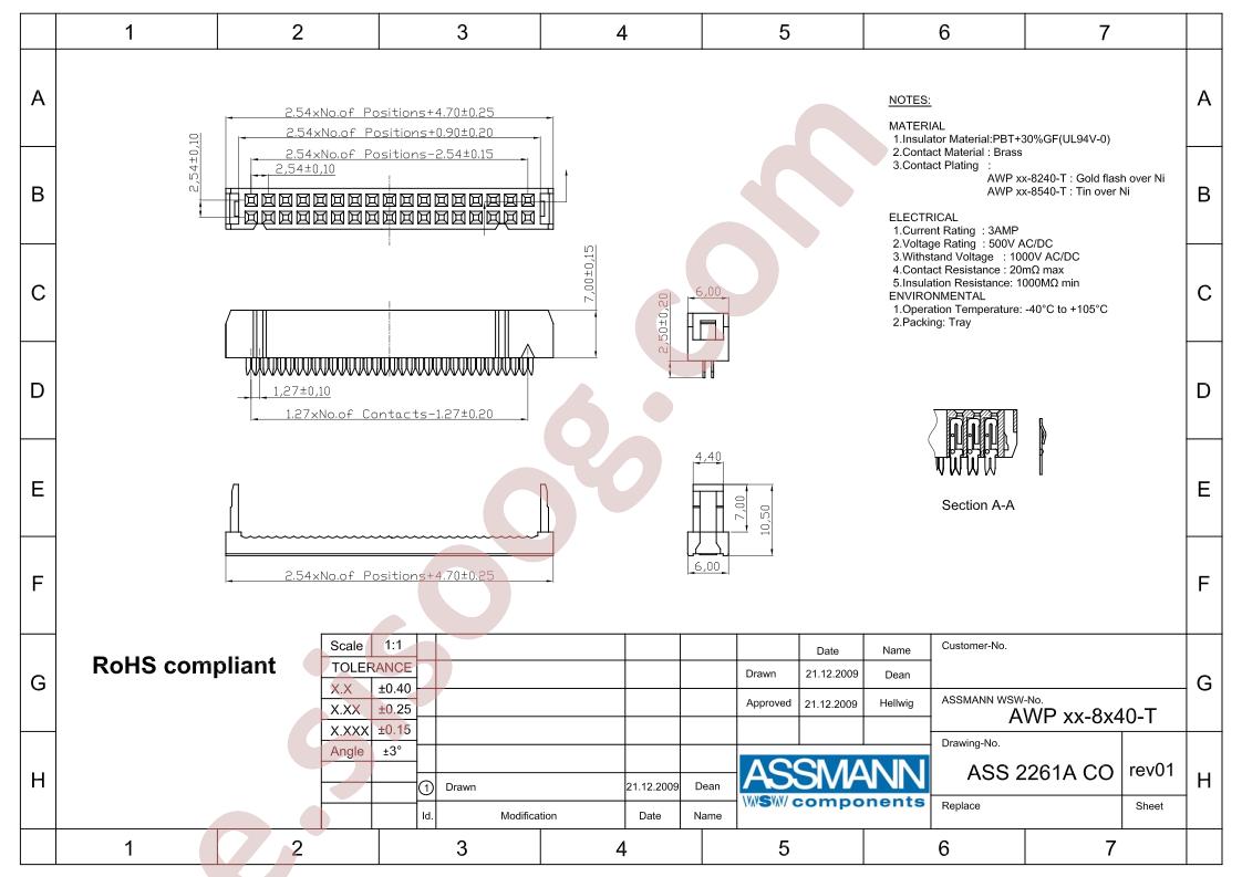 AWP-30-8540-T