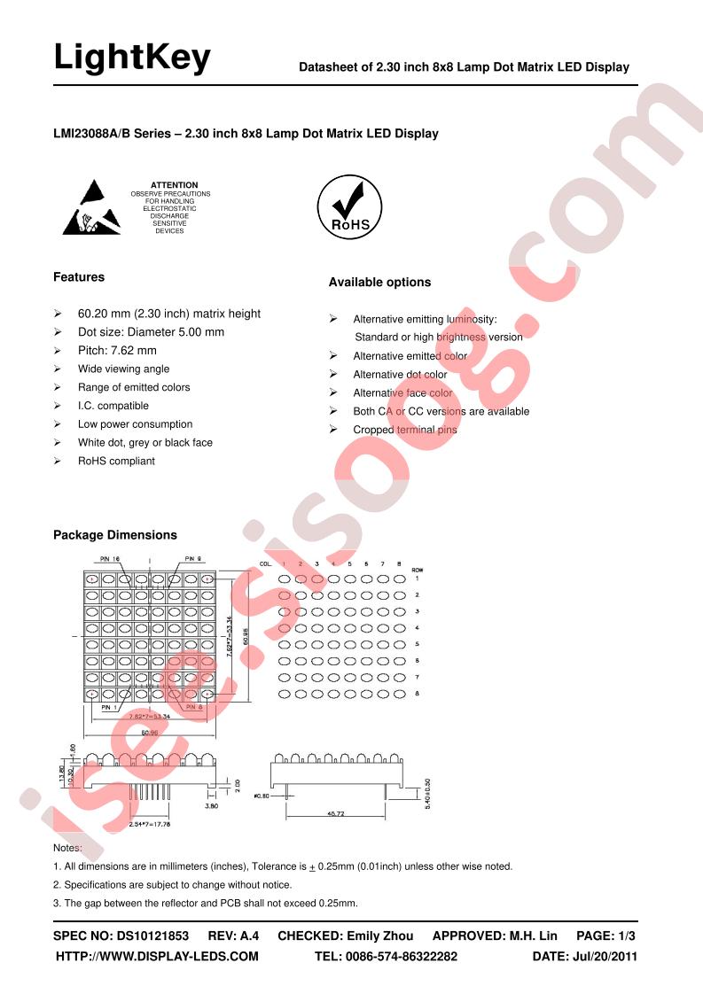 LML23088AB